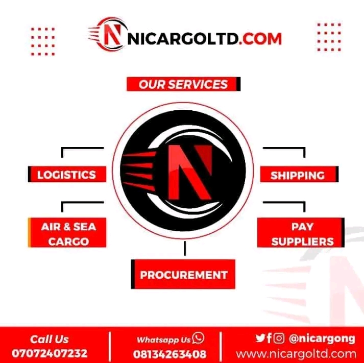 About Nicargo LTD